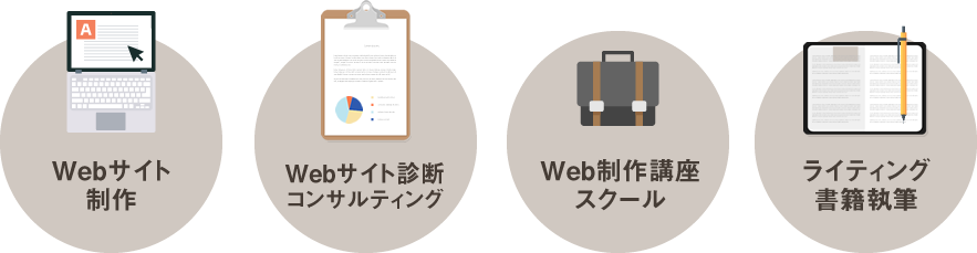 Webサイト制作/Webサイト診断、コンサルティング/Web制作講座、スクール/ライティング、書籍執筆