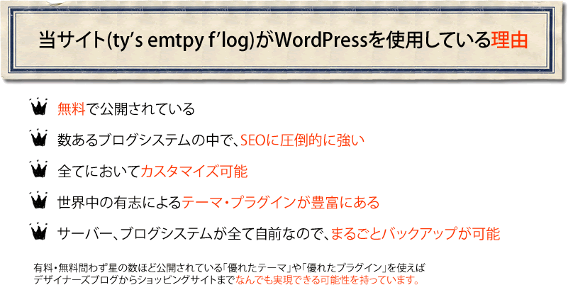 WordPressを使うメリット
