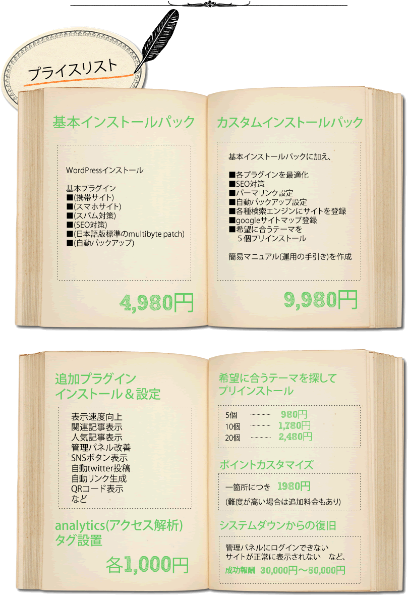 WordPressインストール作業代金　4980円から