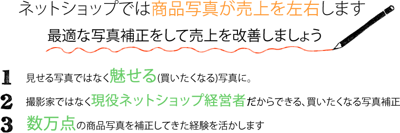 ネットショップでは商品写真が売上を左右します。